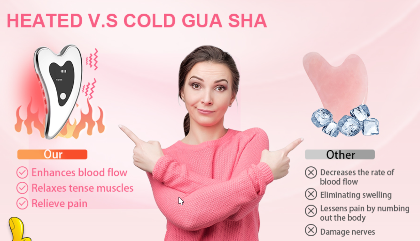 Anti-Wrinkle Vibrating Gua Sha Facial Sculptor